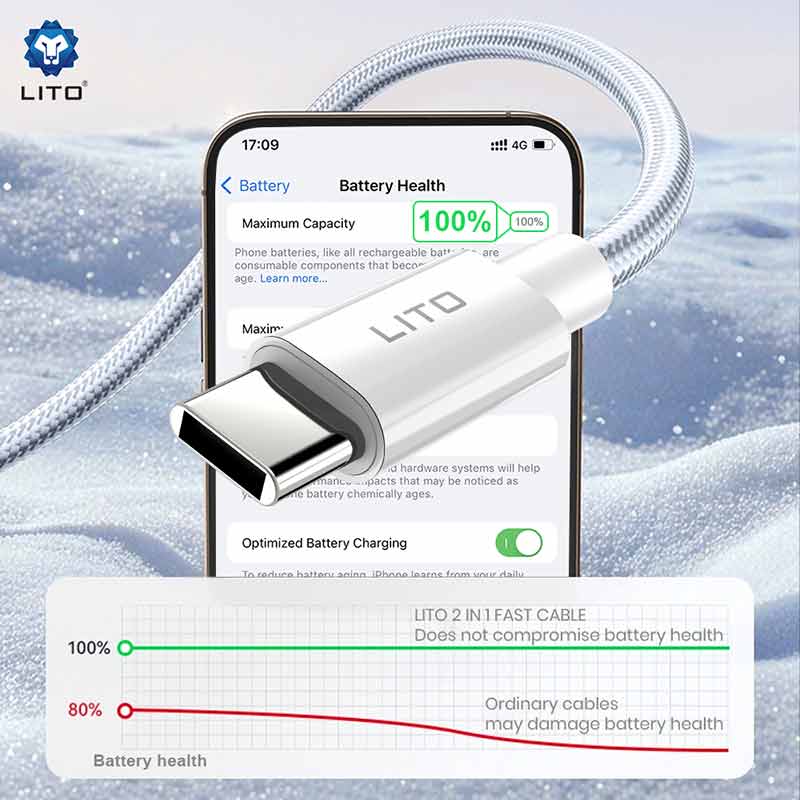 Fast Charging Cable